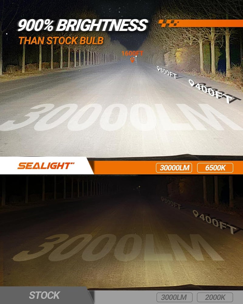 SEALIGHT 9005/HB3 30000LM Bulbs, 6500K Cool White 9005 Fog Lights with 15000RPM Cooling Fan, 60,000-hour Ultra-long Lifespan, Plug-N-Play Headlight Housings Pack of 2 - Image 2